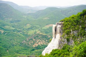 Mexico Itinerary for Backpackers Travel